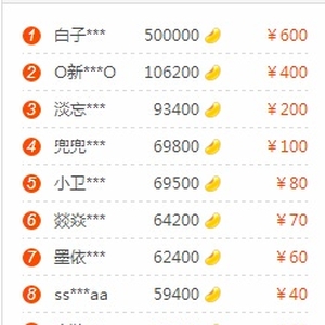 乐豆玩-2016游戏试玩潜力项目