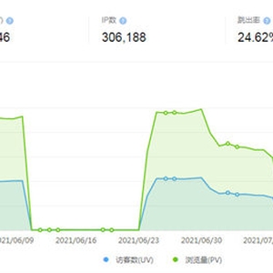亲身经历:网站被站内恶意搜索和各种攻击 亲身经历:网站被站内恶意搜索和各种攻击