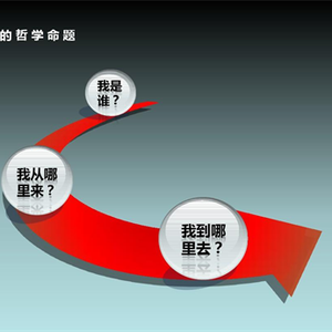 说两个人人都可上手找项目的方法 说两个人人都可上手找项目的方法