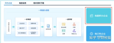 一篇文章带你读懂东莞注册公司